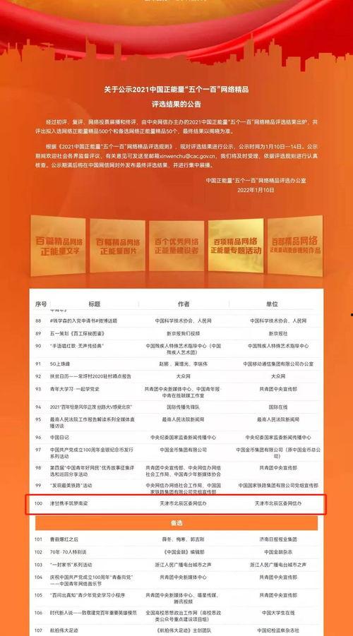 2021国产在线一区,年度佳作盘点，精彩纷呈的国产影视盛宴